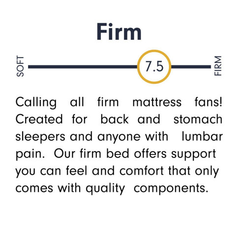Luuf Cooling Support Firm 13 Inch Hybrid Mattress & Reviews Wayfair